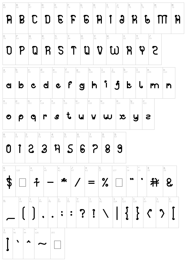 Spicy Paprika font map